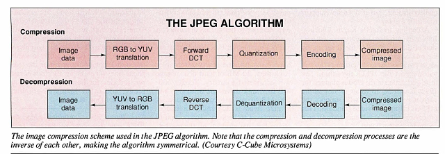 Screenshot 2022-09-10 At 09.32.26